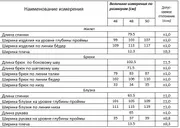 Костюм Лиссана арт. 4310 однотон.гор