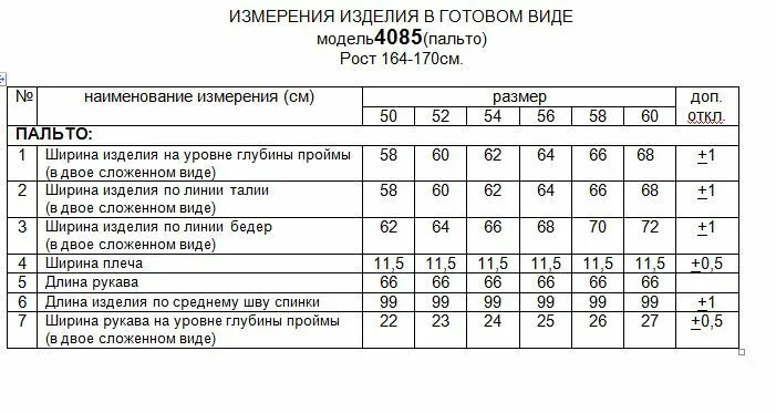 Пальто Beautiful & Free арт. 4085 бежевый