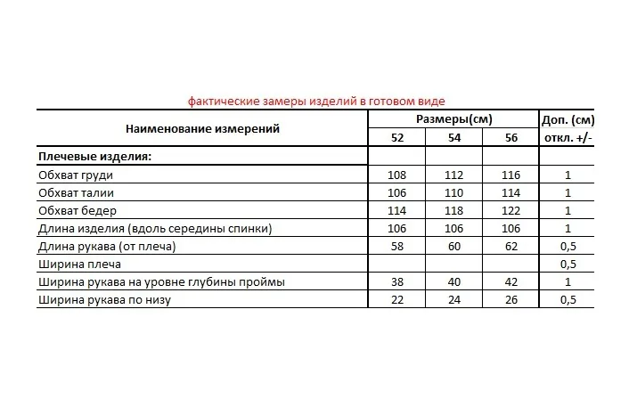 Платье Andrea Style арт. 2255 син