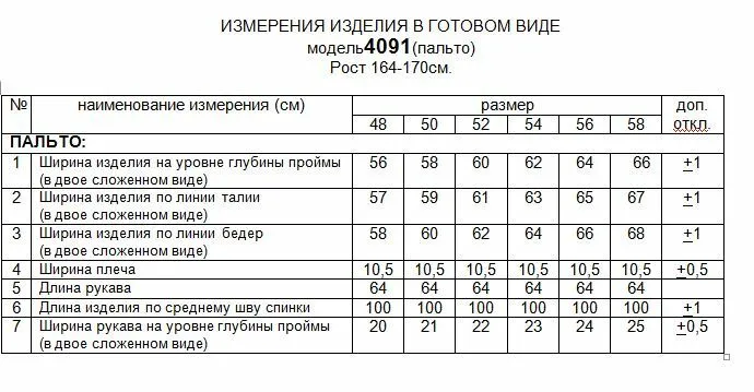 Пальто Beautiful & Free арт. 4091 чёрный