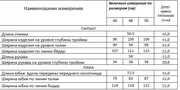 Костюм Лиссана арт. 4282 син