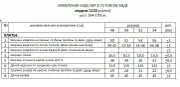 Sukienka Beautiful & Free #2122 poloski
