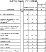 Платье FOXY FOX арт. 0230 кр