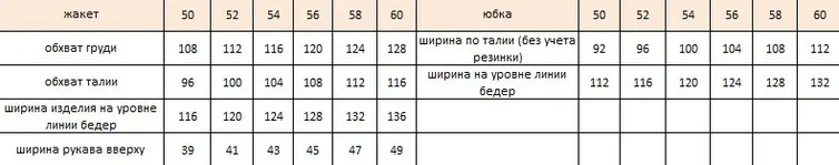 Garnitur Vittoria Queen #17363/1