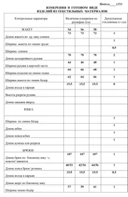 Комплект LaKona арт. 1353 персовый