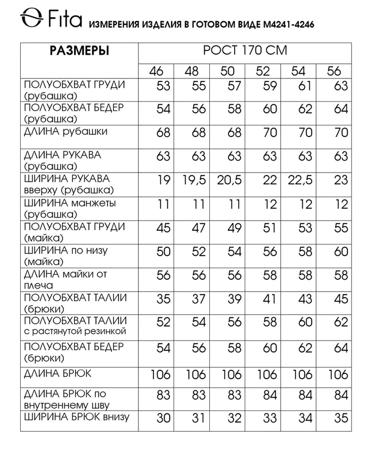 Zestaw FITA #4244 MARGITA