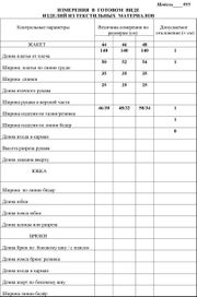 Dress LaKona #1955 sin/sirenevyj