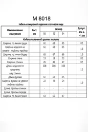 Пальто LS арт. 8018 изумруд