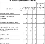 Тренч FOXY FOX арт. 0290 черн