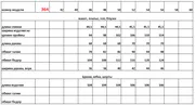 Комбинезон Евромода арт. 364