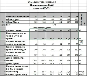032 блузка