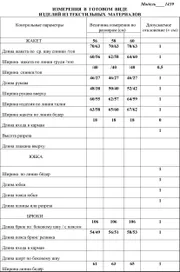 Zestaw LaKona #11439 pudr