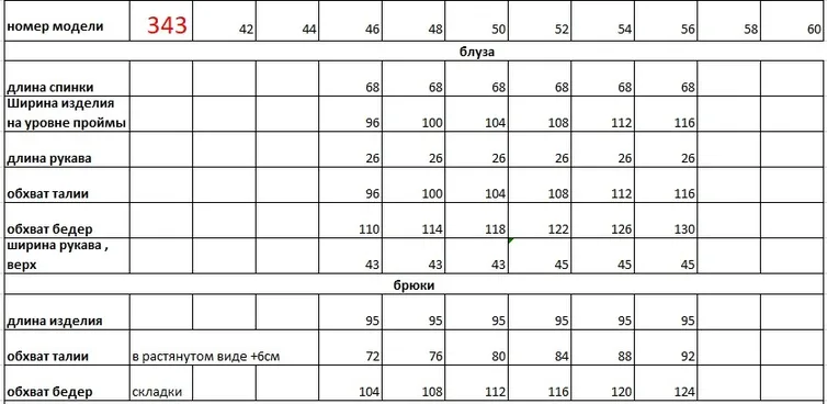 Комплект Евромода арт. 343-1