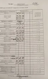 Комплект ТАиЕР 1374
