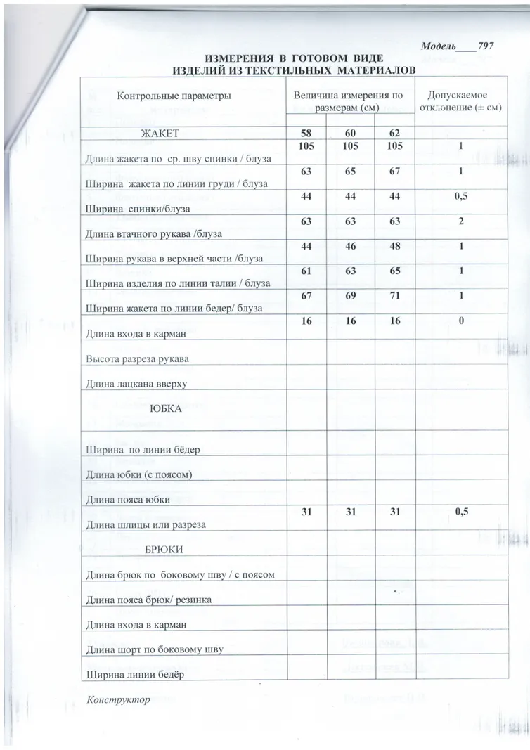 Пальто LaKona арт. ст 797 кр с черн