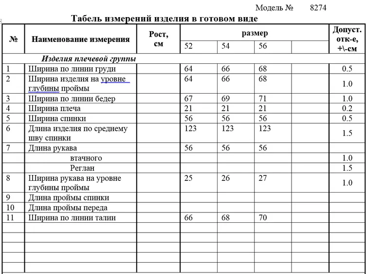 Пальто LS арт. 8274 хаки