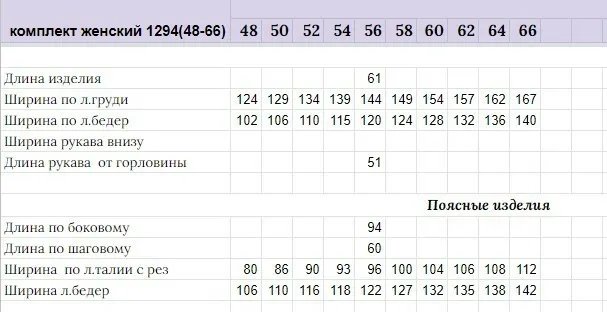 Комплект Michel Chic арт. 1294 зел/черн
