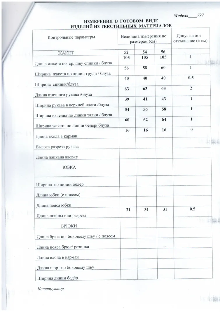 Пальто LaKona арт. ст 797 кр с черн