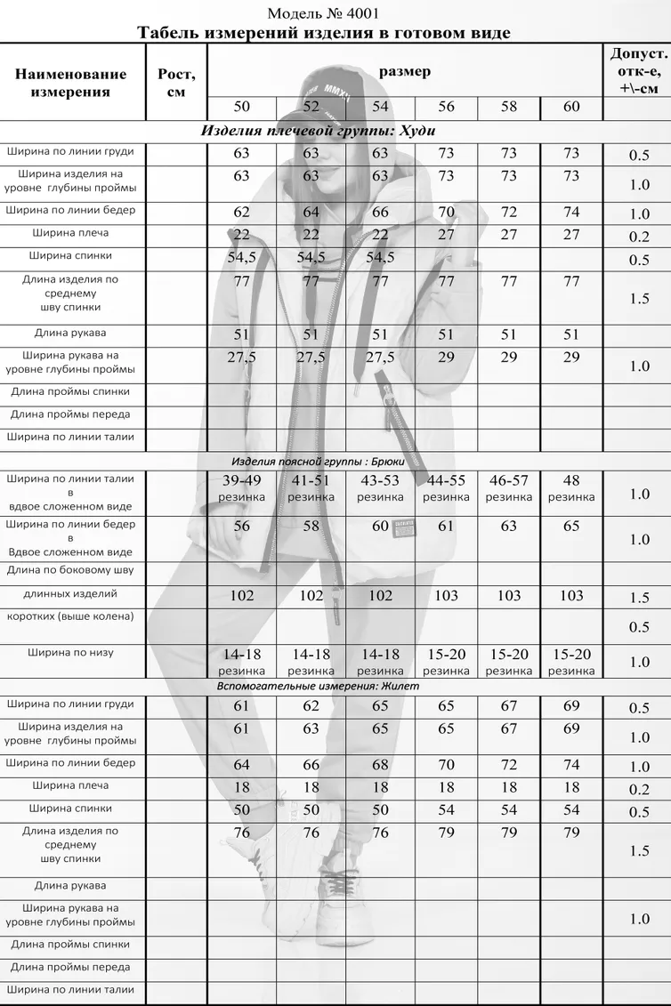 Комплект LS арт. 4001 зел+бел