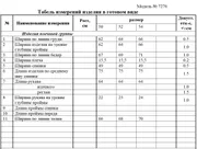 Куртка LS арт. 7276