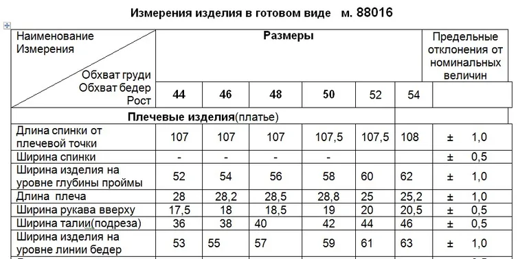 Sukienka FAWI #880016