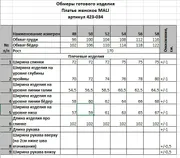 Sukienka MALI #423-034
