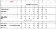 Костюм Евромода арт. 255