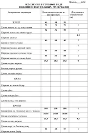 Комплект LaKona арт. стар 11466 лазурный
