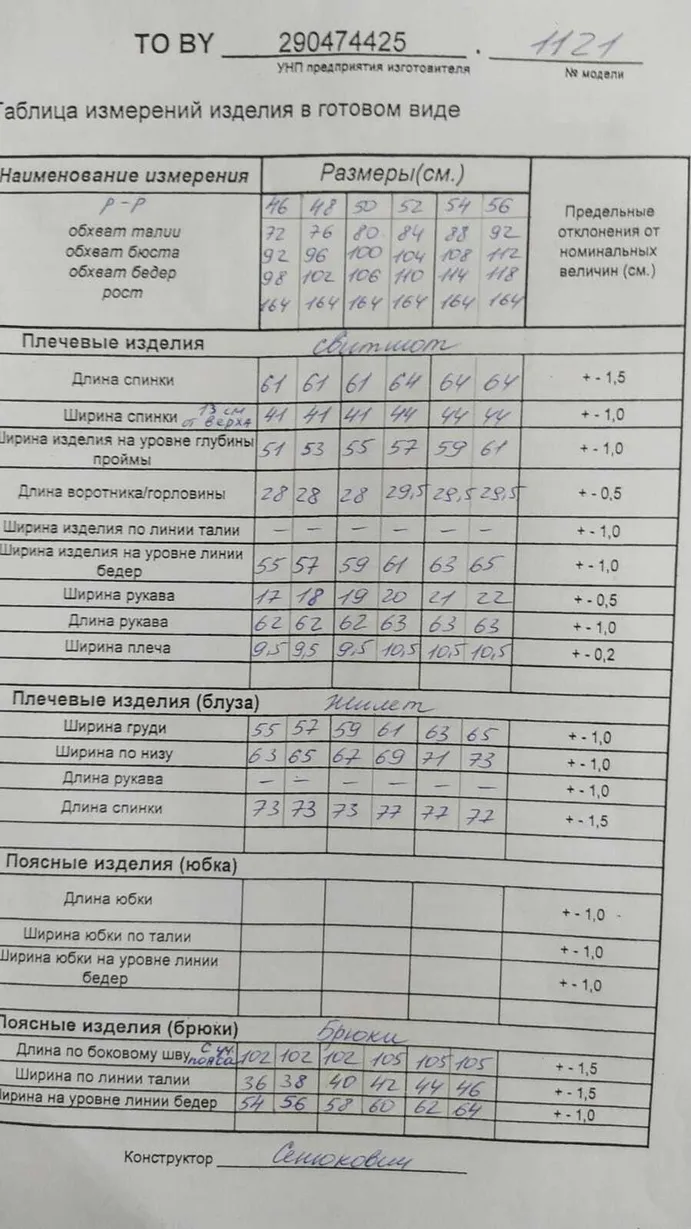 Комплект ТАиЕР арт. 1121