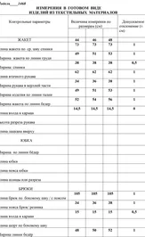 Комплект LaKona 11468 черный
