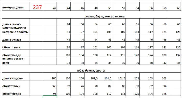 Комплект Евромода арт. 237