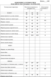 Zestaw LaKona #11468 chernyj