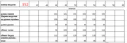 Платье Евромода арт. 352