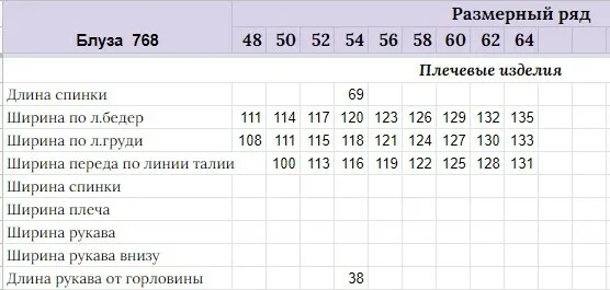 Блузка Michel Chic арт. 768 св.роз