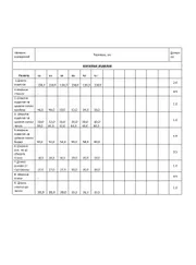 Комбинезон Люше арт. 3282