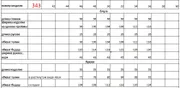 Комплект Евромода арт. 343-1