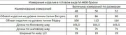 Spodnie BAZALINI #4608 gol