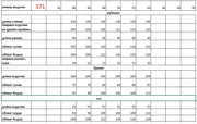 Комплект Евромода арт. 371 беж