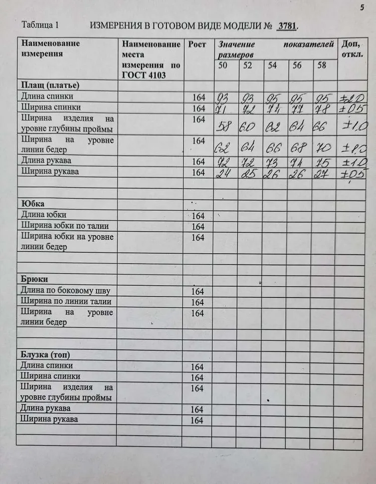 Плащ OLEGRAN арт. 3781 бакл