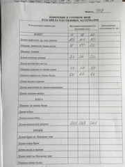 Платье LaKona арт. 959 син
