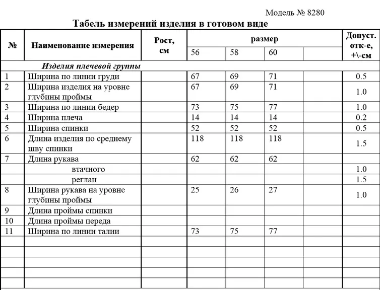 Пальто LS арт. 8280 т.син
