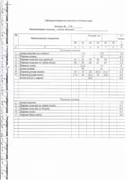 Платье ЗигзагСтиль арт. 338