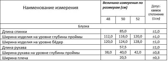 Платье Лиссана арт. 4412 син