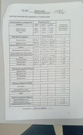 Платье ТАиЕР 1285