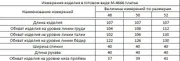 Sukienka BAZALINI #4666