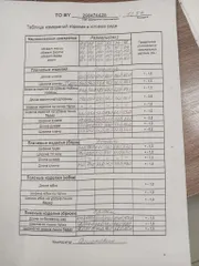 Комплект ТАиЕР арт. 1257