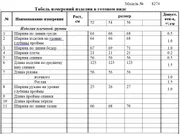 Пальто LS арт. 8274 хаки