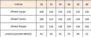 Sukienka Vittoria Queen #18523/1