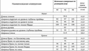 Костюм Лиссана арт. 4686