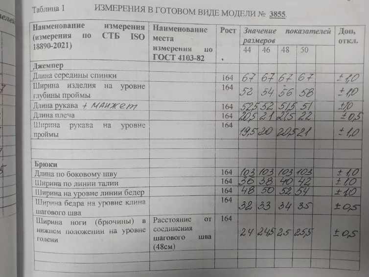 Комплект OLEGRAN арт. 3855